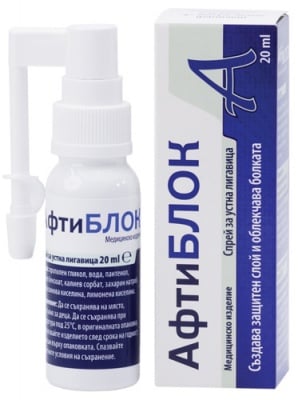 Aftiblock spray 20 ml. / Афтиб